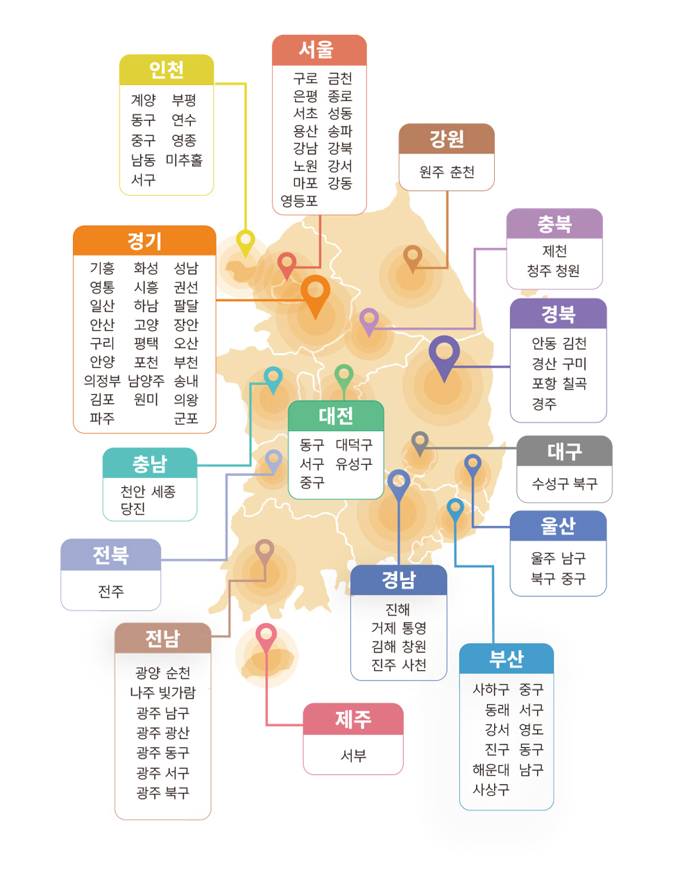 코코렌탈 지점현황