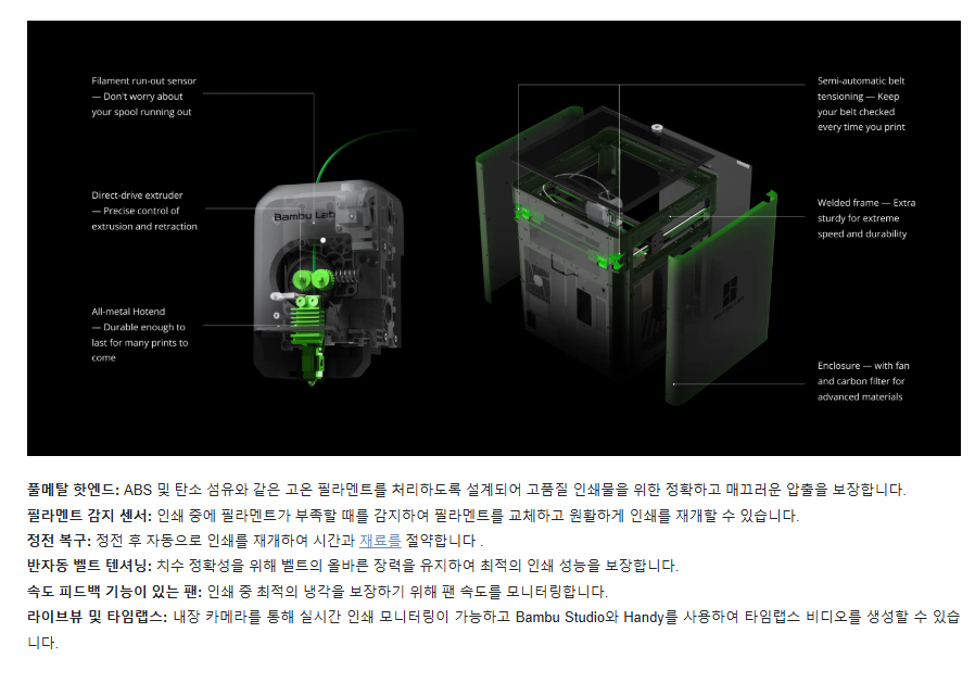 Bambu Lab P1S 뱀부랩 3D프린터 국내 (글로벌판)