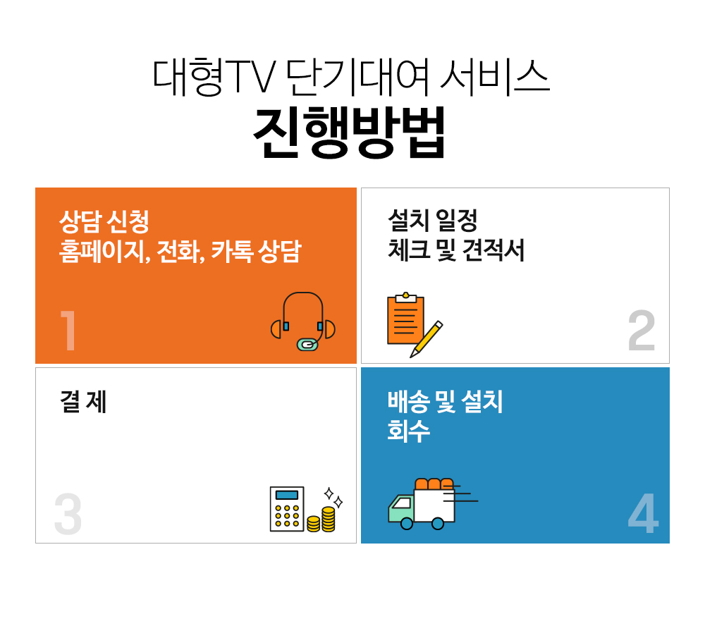 75인치 TV