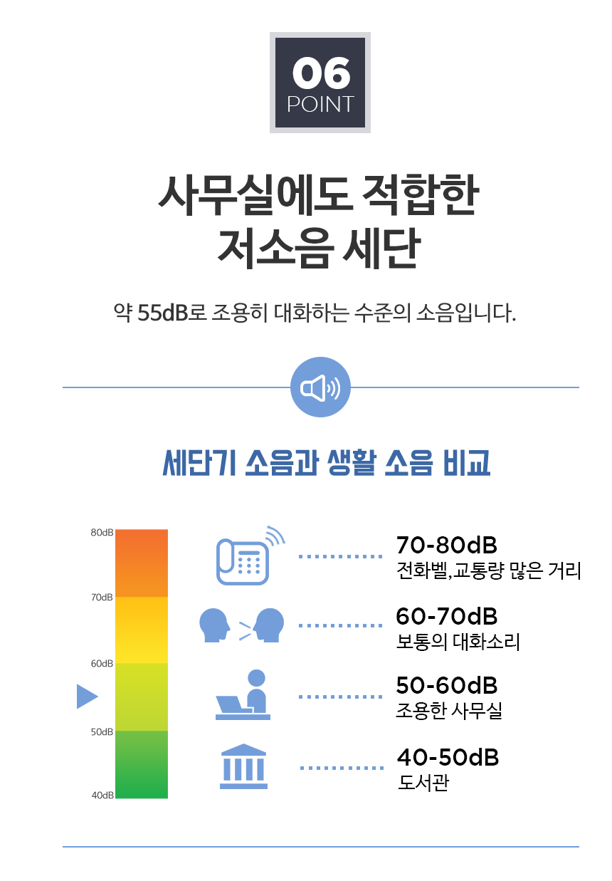 SC-7150A 중국 [ 22리터 / 중형 ]